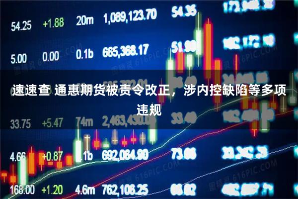 速速查 通惠期货被责令改正，涉内控缺陷等多项违规